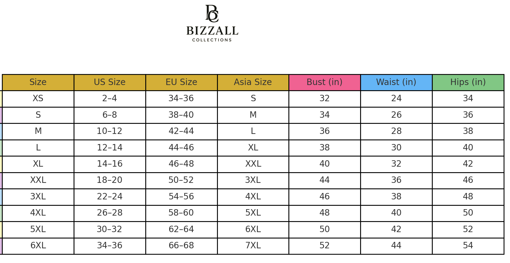Image Size Guide